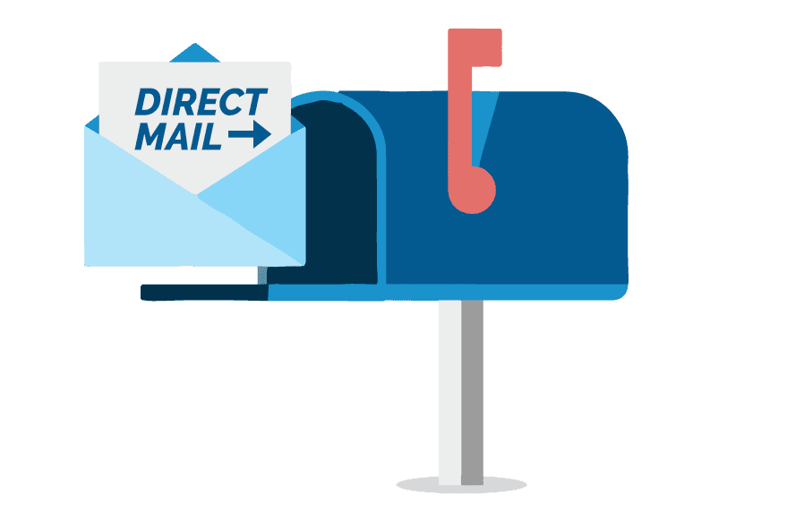 direct mail to generate real estate wholesale leads