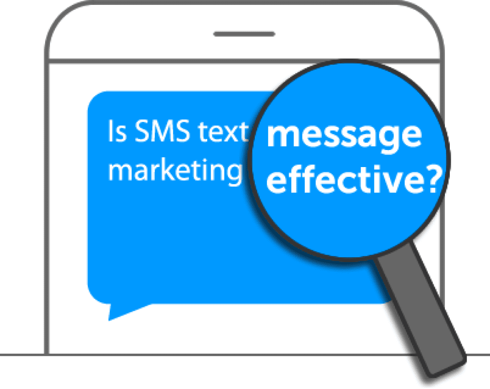 text messages to generate real estate wholesale leads
